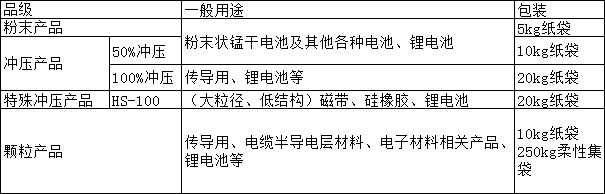 碳黑-1.gif