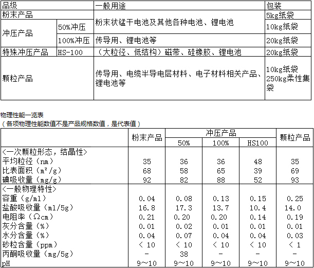 碳黑5.png