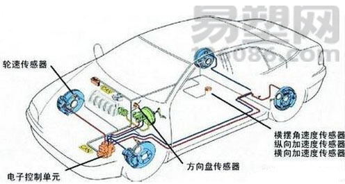 德国公司以尼龙12为转向角传感器新材料