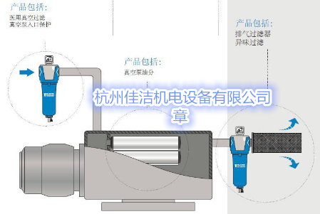真空泵过滤系统图_副本.png