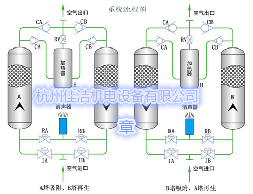 原理图.png
