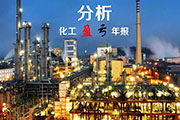 分析90家石油化工上市公司盈亏年报